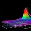 金纳米粒子产生的超快激光脉冲
