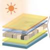 用于太阳能电池的新型无铅钙钛矿材料