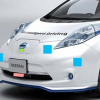 雷诺日产到2020年将提供10款采用自动驾驶技术的车辆