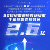 新闻：中国建成全球规模最大的5G移动网络