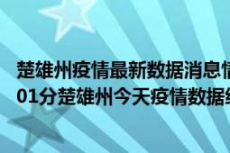 楚雄州疫情最新数据消息情况-(北京时间)截至5月10日05时01分楚雄州今天疫情数据统计通报