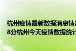 杭州疫情最新数据消息情况-(北京时间)截至5月10日12时38分杭州今天疫情数据统计通报