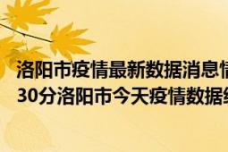 洛阳市疫情最新数据消息情况-(北京时间)截至5月10日21时30分洛阳市今天疫情数据统计通报