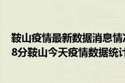 鞍山疫情最新数据消息情况-(北京时间)截至5月10日09时28分鞍山今天疫情数据统计通报