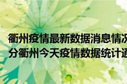 衢州疫情最新数据消息情况-(北京时间)截至5月10日21时30分衢州今天疫情数据统计通报