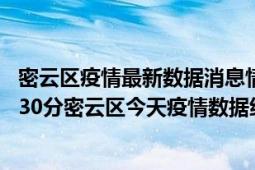 密云区疫情最新数据消息情况-(北京时间)截至5月10日11时30分密云区今天疫情数据统计通报