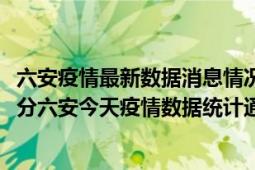 六安疫情最新数据消息情况-(北京时间)截至5月10日14时31分六安今天疫情数据统计通报