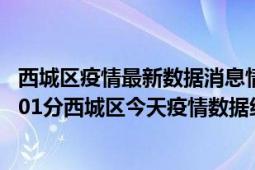 西城区疫情最新数据消息情况-(北京时间)截至5月10日20时01分西城区今天疫情数据统计通报