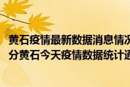 黄石疫情最新数据消息情况-(北京时间)截至5月10日20时30分黄石今天疫情数据统计通报