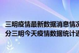 三明疫情最新数据消息情况-(北京时间)截至5月10日07时00分三明今天疫情数据统计通报