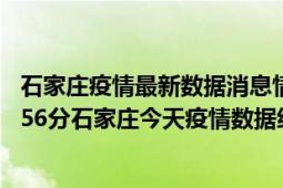 石家庄疫情最新数据消息情况-(北京时间)截至5月10日08时56分石家庄今天疫情数据统计通报