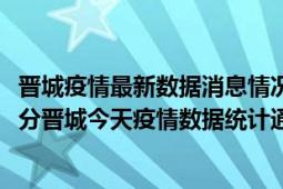 晋城疫情最新数据消息情况-(北京时间)截至5月10日10时26分晋城今天疫情数据统计通报