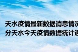 天水疫情最新数据消息情况-(北京时间)截至5月10日19时01分天水今天疫情数据统计通报