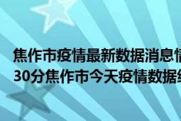 焦作市疫情最新数据消息情况-(北京时间)截至5月10日21时30分焦作市今天疫情数据统计通报