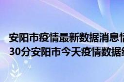 安阳市疫情最新数据消息情况-(北京时间)截至5月10日21时30分安阳市今天疫情数据统计通报