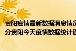 贵阳疫情最新数据消息情况-(北京时间)截至5月10日19时30分贵阳今天疫情数据统计通报