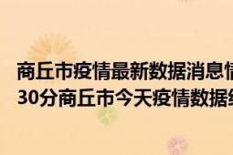 商丘市疫情最新数据消息情况-(北京时间)截至5月10日21时30分商丘市今天疫情数据统计通报