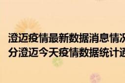 澄迈疫情最新数据消息情况-(北京时间)截至5月10日08时32分澄迈今天疫情数据统计通报