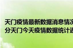 天门疫情最新数据消息情况-(北京时间)截至5月10日12时01分天门今天疫情数据统计通报