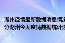 湖州疫情最新数据消息情况-(北京时间)截至5月10日21时00分湖州今天疫情数据统计通报