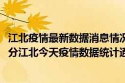 江北疫情最新数据消息情况-(北京时间)截至5月10日13时31分江北今天疫情数据统计通报