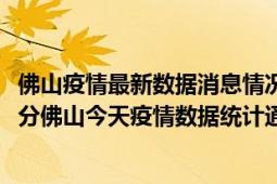 佛山疫情最新数据消息情况-(北京时间)截至5月10日21时00分佛山今天疫情数据统计通报