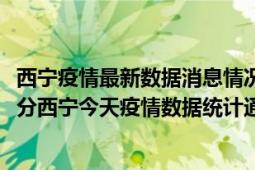 西宁疫情最新数据消息情况-(北京时间)截至5月10日06时30分西宁今天疫情数据统计通报