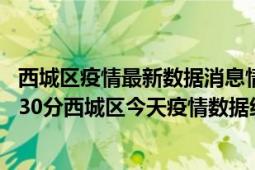 西城区疫情最新数据消息情况-(北京时间)截至5月10日11时30分西城区今天疫情数据统计通报