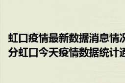 虹口疫情最新数据消息情况-(北京时间)截至5月10日07时56分虹口今天疫情数据统计通报