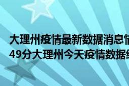 大理州疫情最新数据消息情况-(北京时间)截至5月10日09时49分大理州今天疫情数据统计通报
