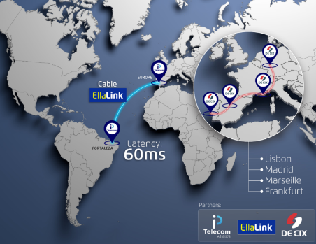 EllaLink和DECIX连接巴西和南欧