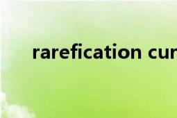 rarefication curves（rarefication）