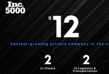 TransLoop在Inc5000家增长最快的私营公司名单中排名第12位